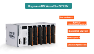 Анонс Wecon EtherCAT LX6V