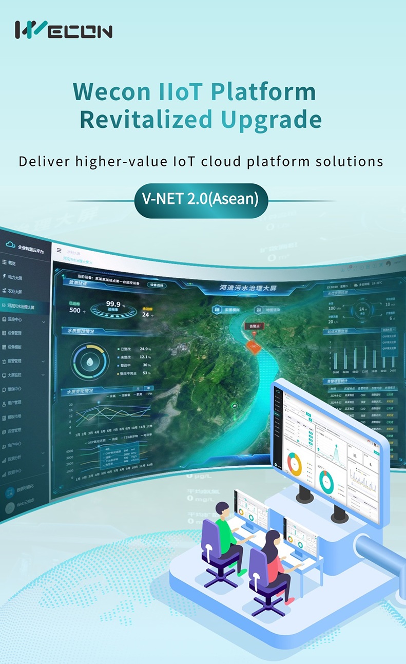 ООО «ПЛК-СИСТЕМЫ» объявляет масштабное обновление Wecon V-Net 2.0, доступно теперь в Беларуси!