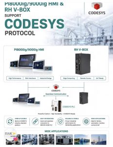 ООО «ПЛК-СИСТЕМЫ» представляет интеграцию WECON и CODESYS: мощное сочетание для промышленной автоматизации 🚀