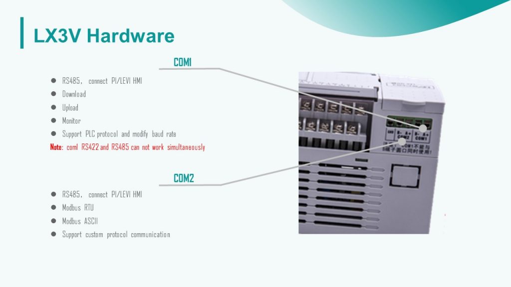 Руководство по интеграции ПЛК Wecon LX3V с панелями оператора Weintek по протоколу Mitsubishi 2